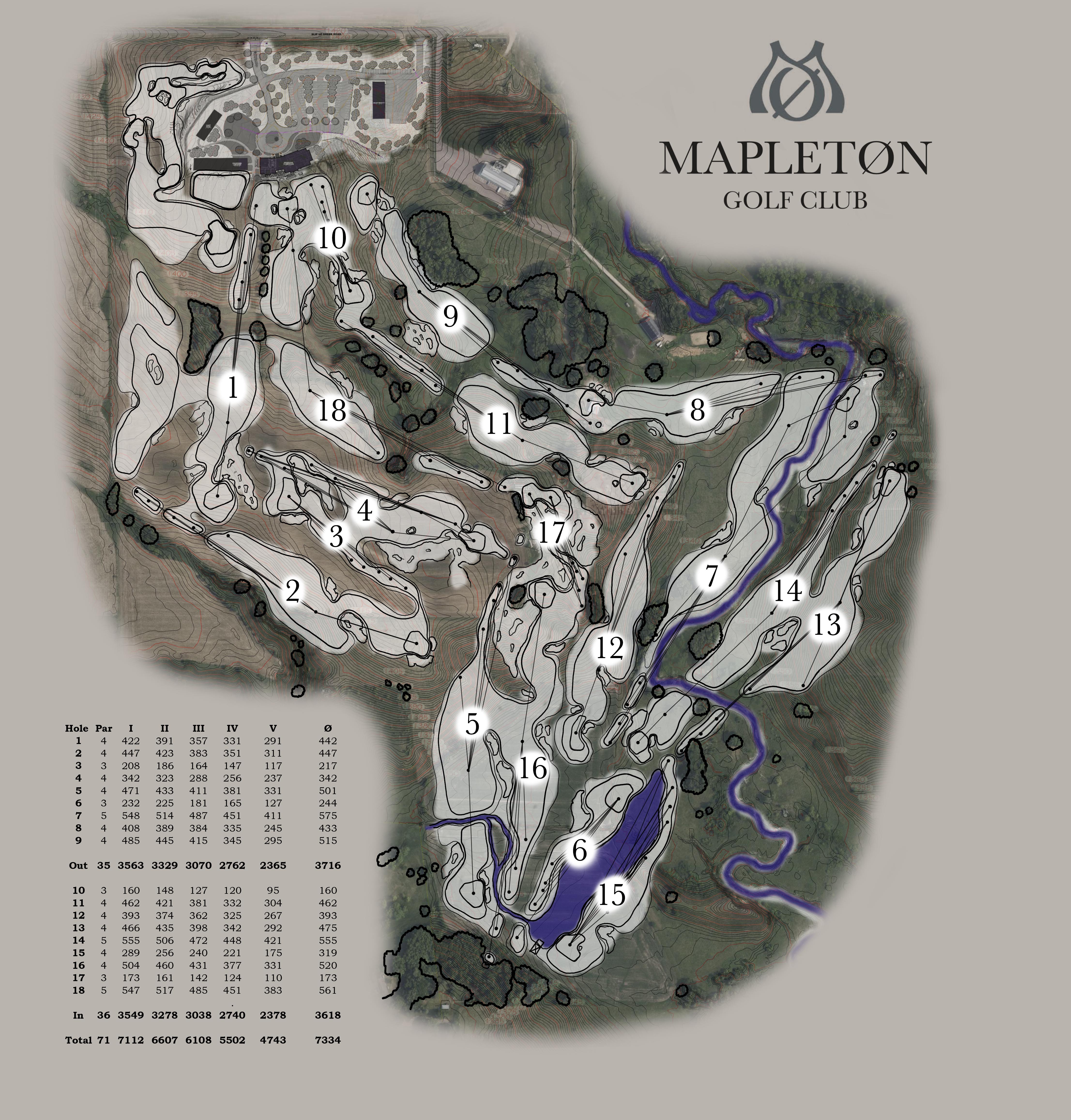 Mapletøn Golf Club Sioux Falls, SD Course Routing